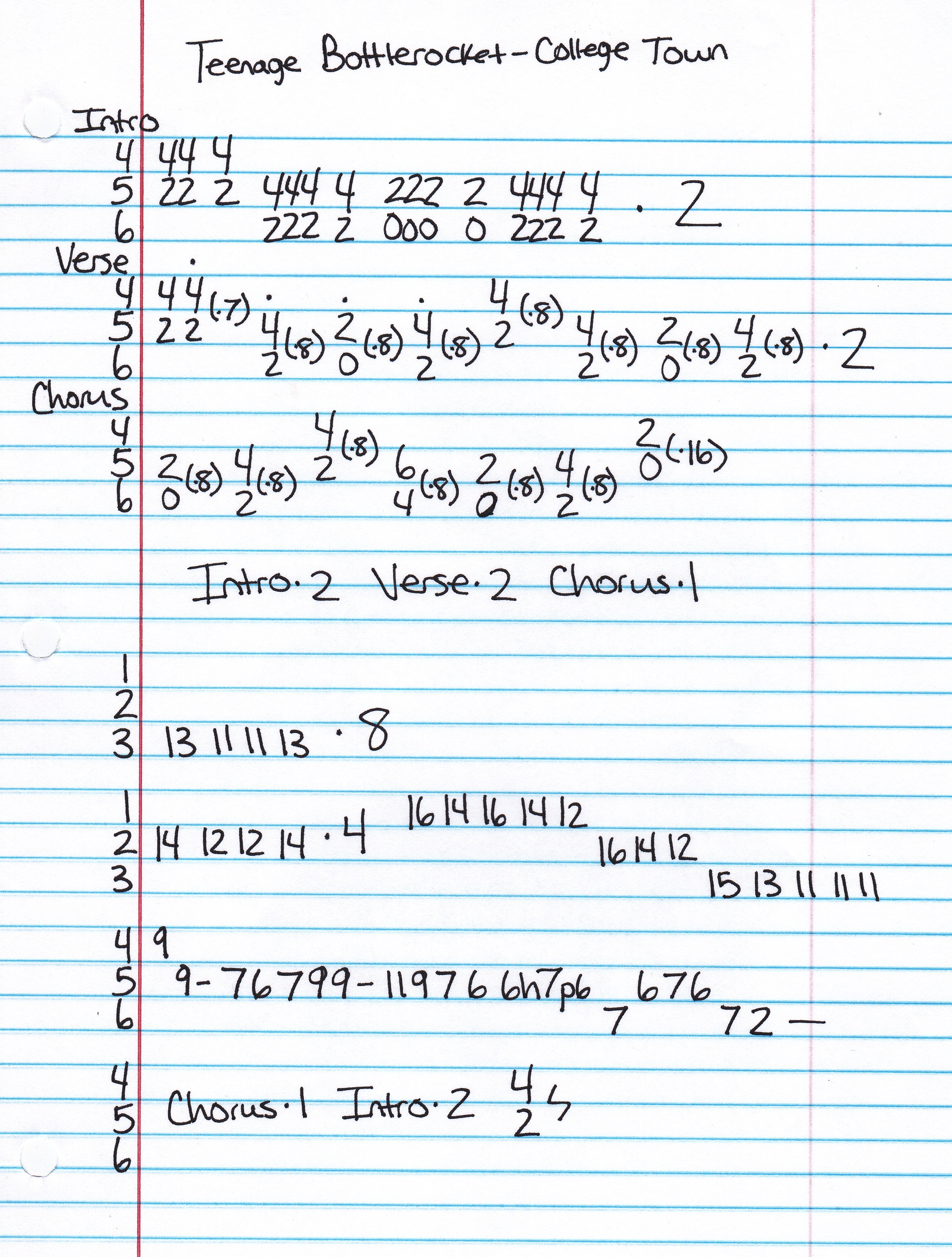 High quality guitar tab for College Town by Teenage Bottlerocket off of the album Stealing The Covers. ***Complete and accurate guitar tab!***